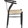 Wishbone Style - фото 1