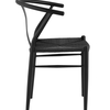 Wishbone Style - фото 7