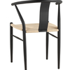 Wishbone Style - фото 3