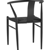 Wishbone Style - фото 10