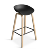 Дизайнерский барный стул Hi-Light Barstool - фото 1